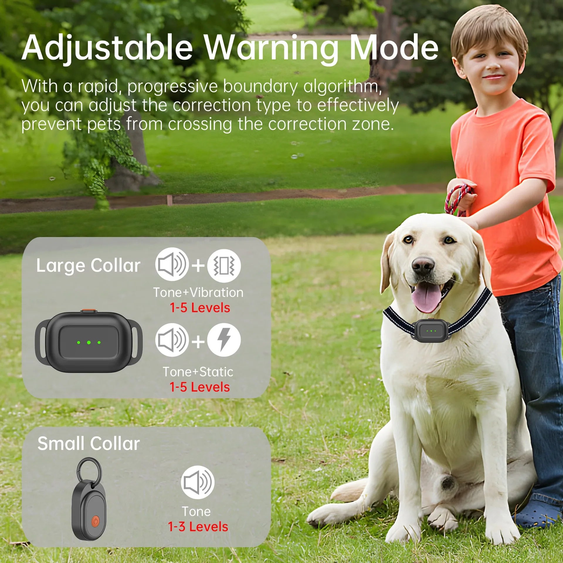 Electric Dog Fence Collar In-Ground Wired System Waterproof