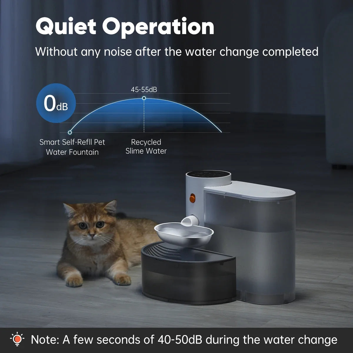 Petgravity Stainless Steel Bowl Pet Intelligent Pouring Water Dispenser Automatically Purifies The Wireless Drinking Bowl For Cats - Majestic Pet Kingdom