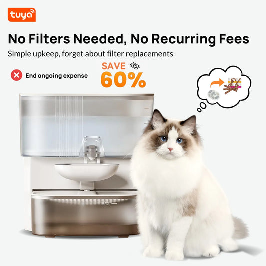 Majestic Pet Kingdom - 3LSmart Timed Water Dispenser for Cats & Small Dogs, Automatic Pet Fountain, Wastewater Separation Fresh Water, No Filter No APP View 2
