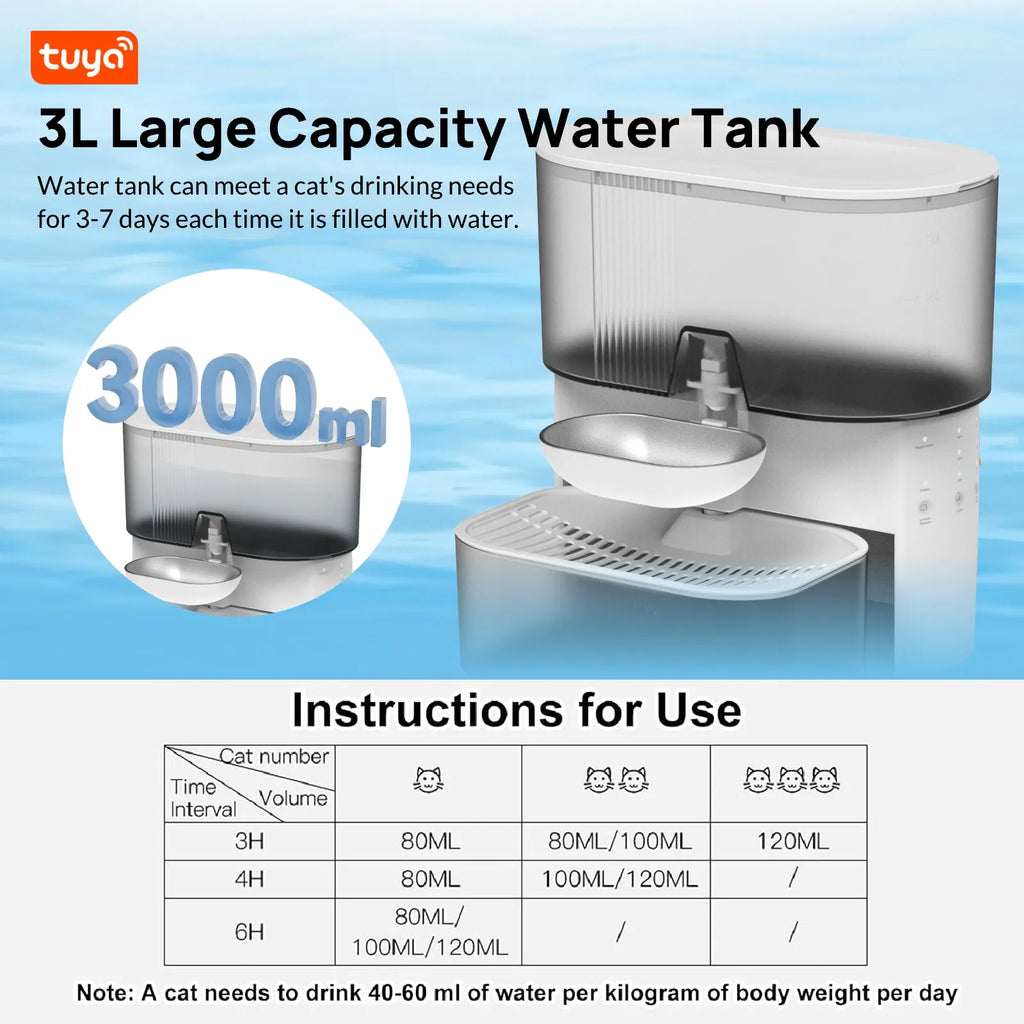 3L Intelligent Timed Pet Water Fountain, Rechargeable Auto Water Dispenser for Cats, Wastewater Separation, No Filter No APP - Majestic Pet Kingdom