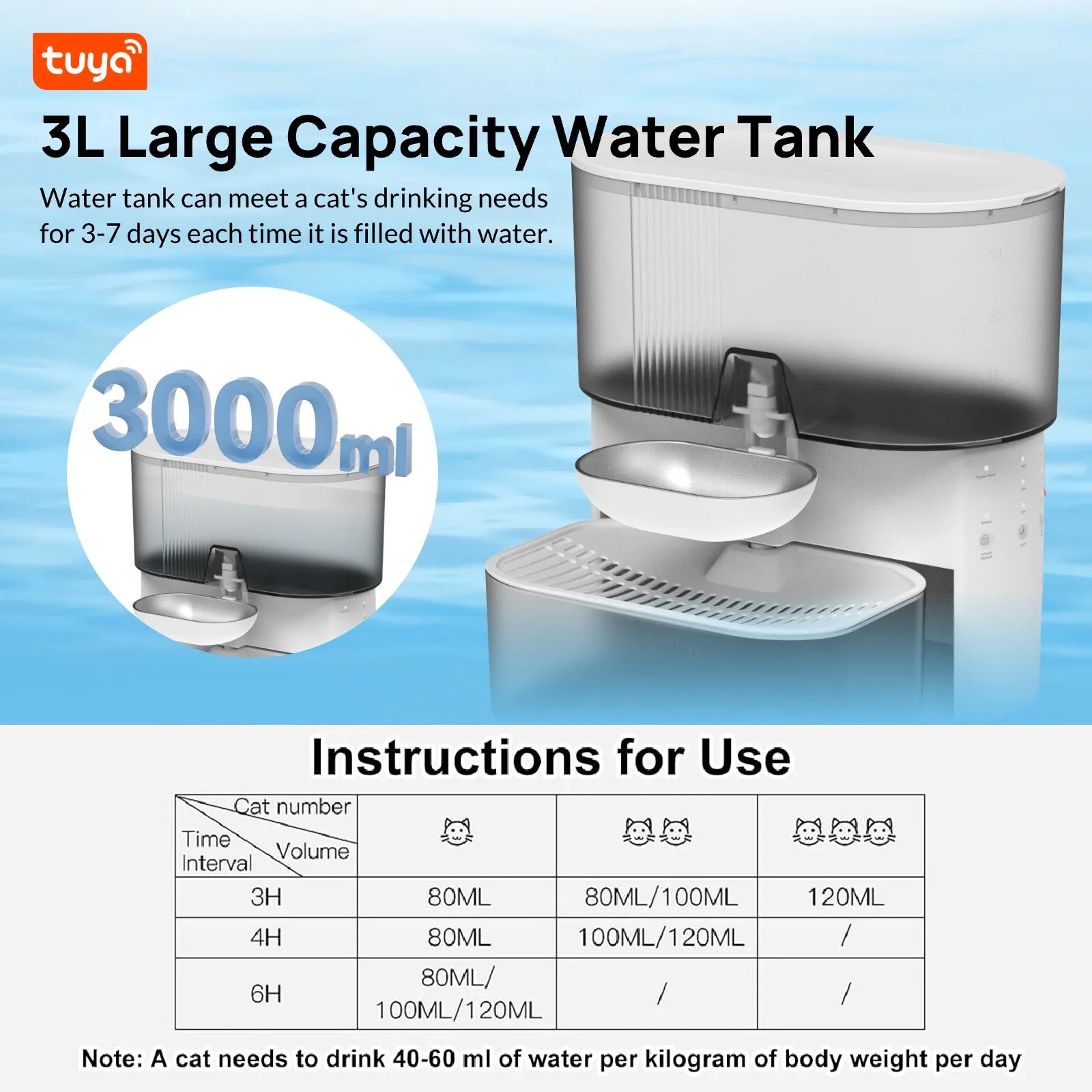 3L Intelligent Timed Pet Water Fountain, Rechargeable Auto Water Dispenser for Cats, Wastewater Separation, No Filter No APP - Majestic Pet Kingdom