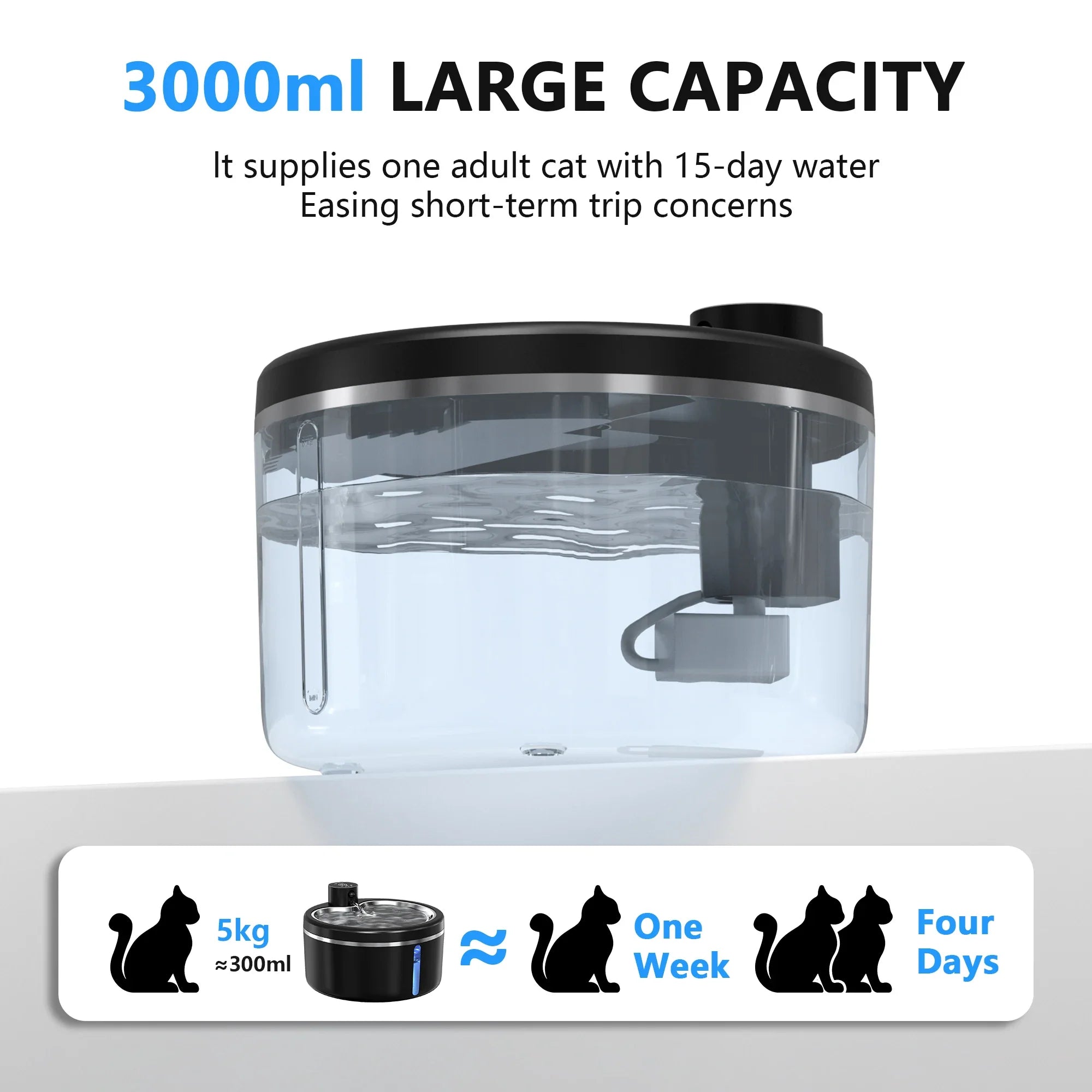 3L Wireless Cat Water Fountain Mute Pet Water Dispenser With Stainless Steel Tray and Intelligent Sensing, 4000mAh Large Battery - Majestic Pet Kingdom