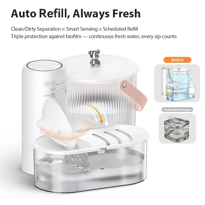 ROJECO Wireless Smart Pet Water Fountain Tilting 3L Cat Water Dispenser 2600mAh No-Filter Design Automatic Cat Fountain Drinker - Majestic Pet Kingdom