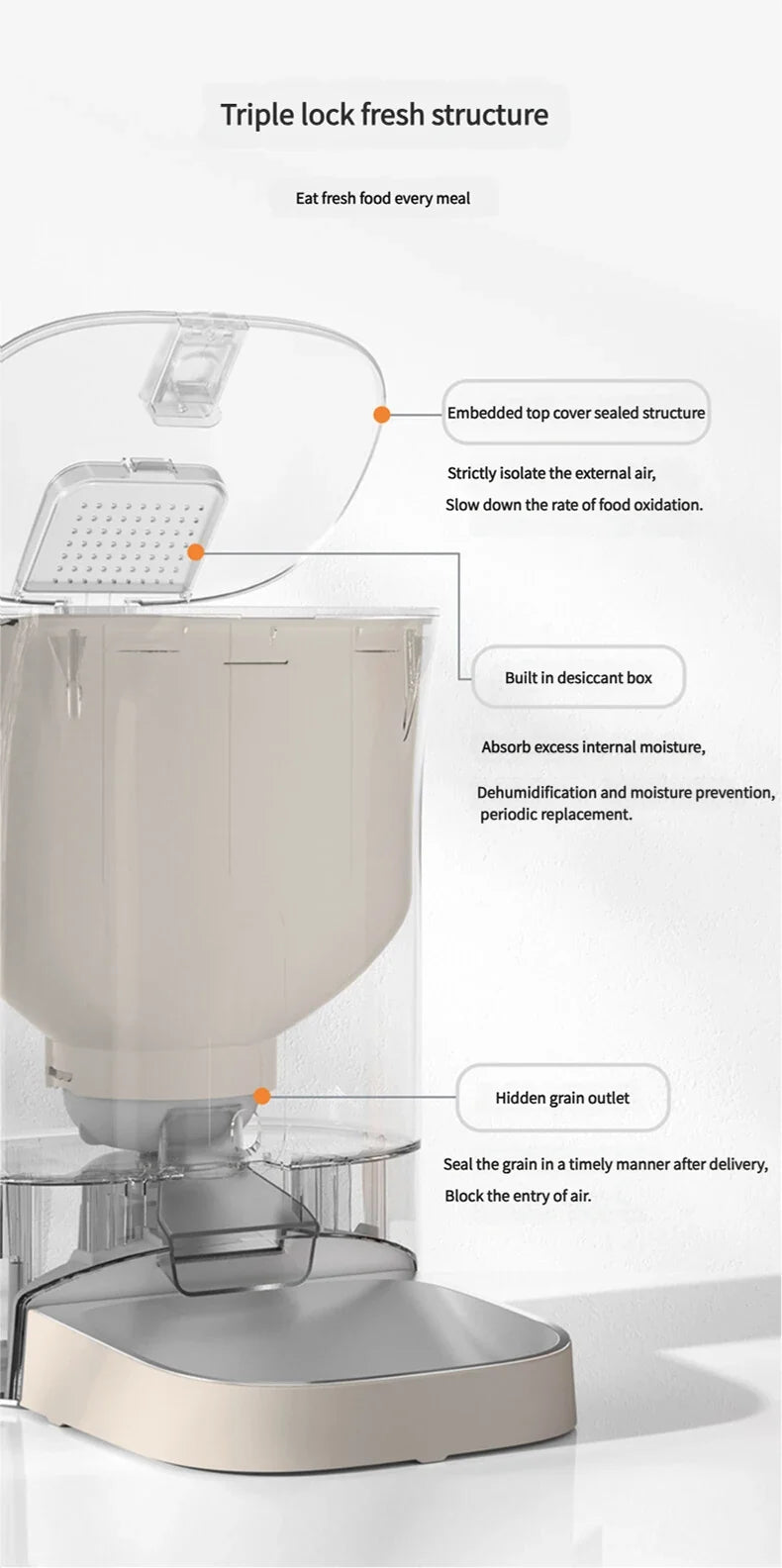 Automatic dog food dispenser with insect-proof seal and timed feeding; 4 meals/10-cup pet food dispenser - Majestic Pet Kingdom