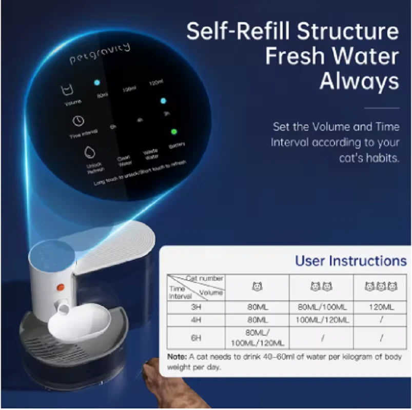 3L Smart Pet Water Fountain,Wireless Cat Water Fountain No Filter,Battery Operated Ultra Silent Cat Fountain Rechargeable - Majestic Pet Kingdom