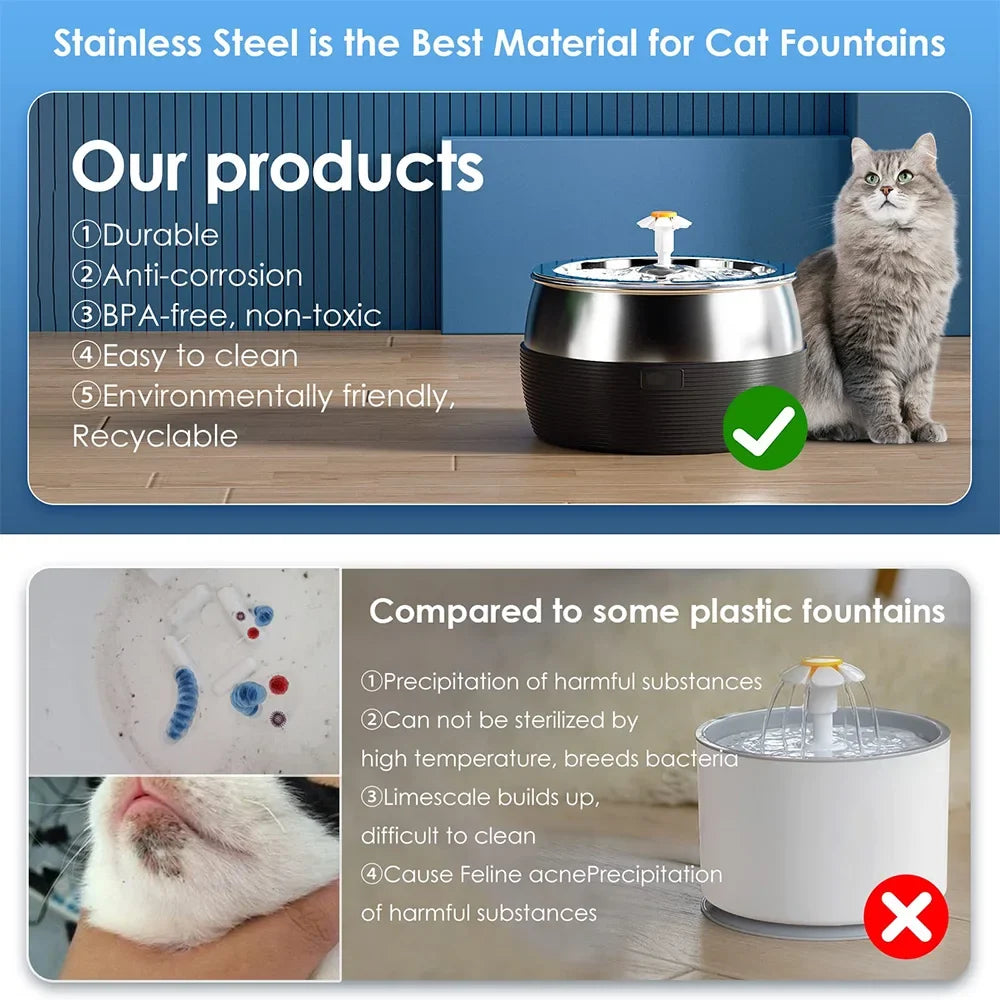 3L Auto Stainless Steel Cat Fountain 102 Oz Pet Water Dispenser Filter with Faucet Automatic Water Feeder for Cats Dogs Rabbits - Majestic Pet Kingdom