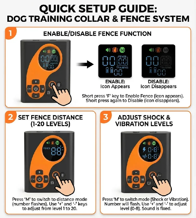 Electric Dog Fence Wireless Remote Trainer 2-in-1 Pet System