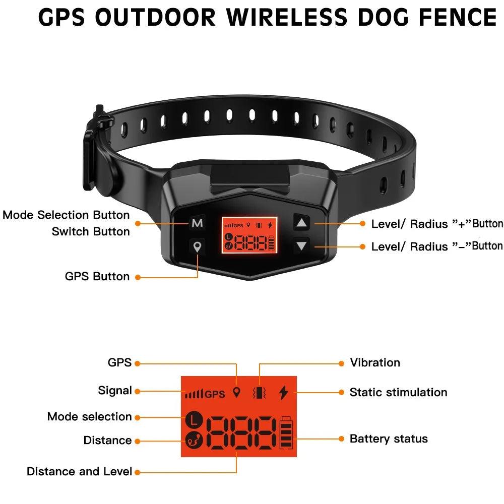 Wireless GPS Pet Fence Tracker Collar Electric Containment