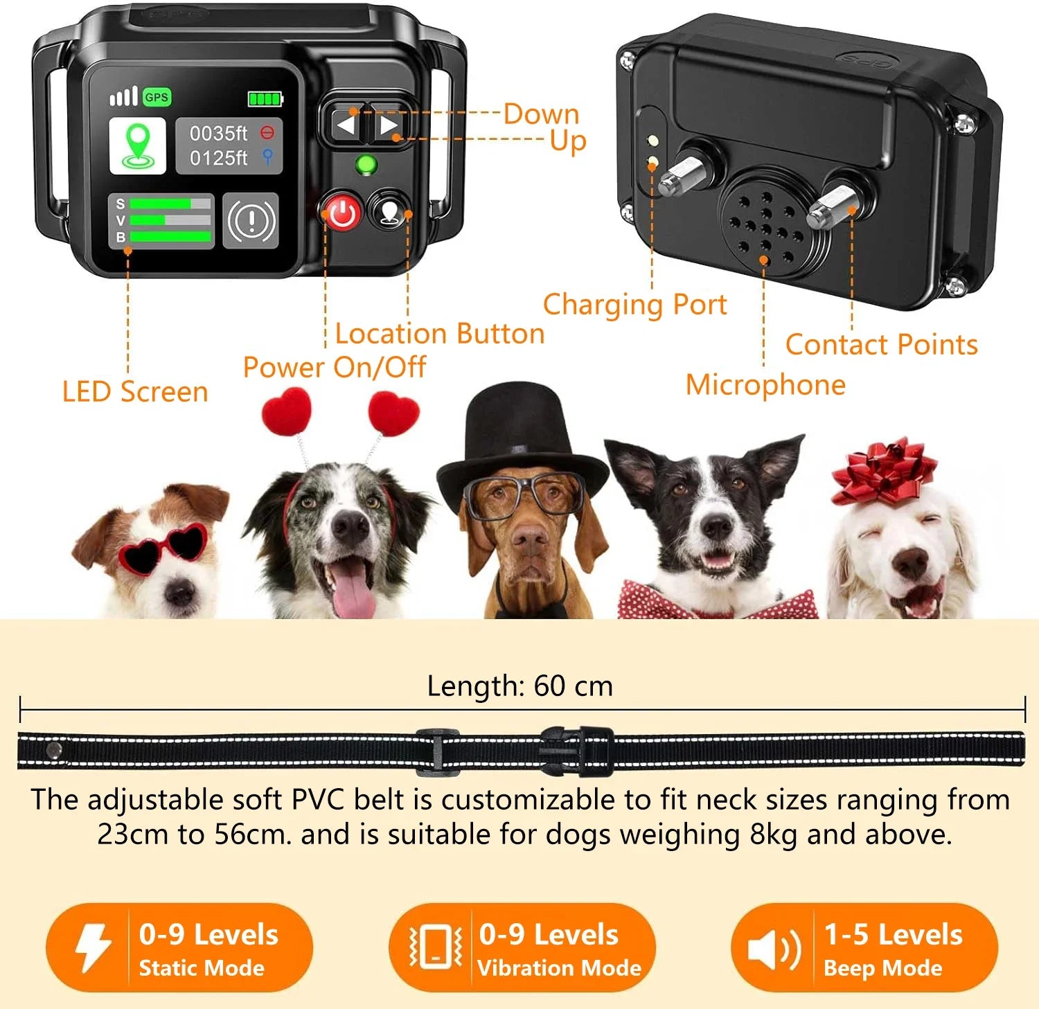 GPS Dog Fence Wireless Satellite Tech Electric Fencing System