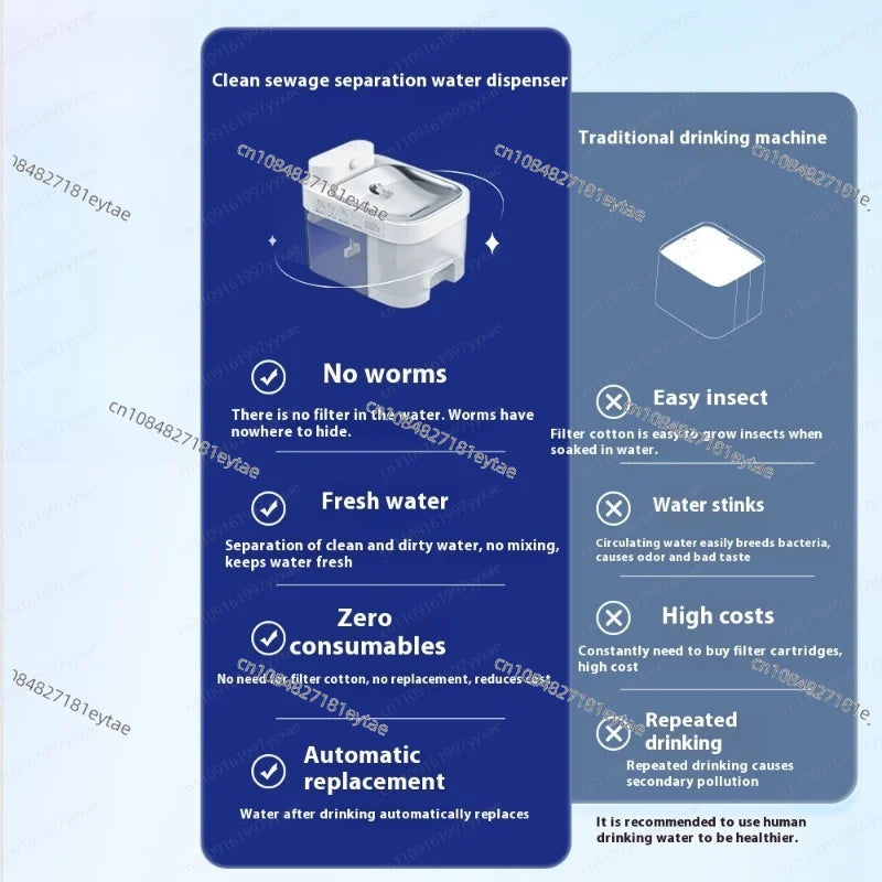 3L new cat automatic fountain, wireless sensor APP control, constant temperature sewage separation - Majestic Pet Kingdom