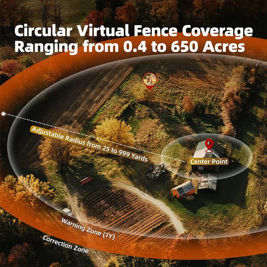 GPS Dog Fence Wireless Smart Pet Training Collar Invisible OLED | Purrfect Pet Kingdom