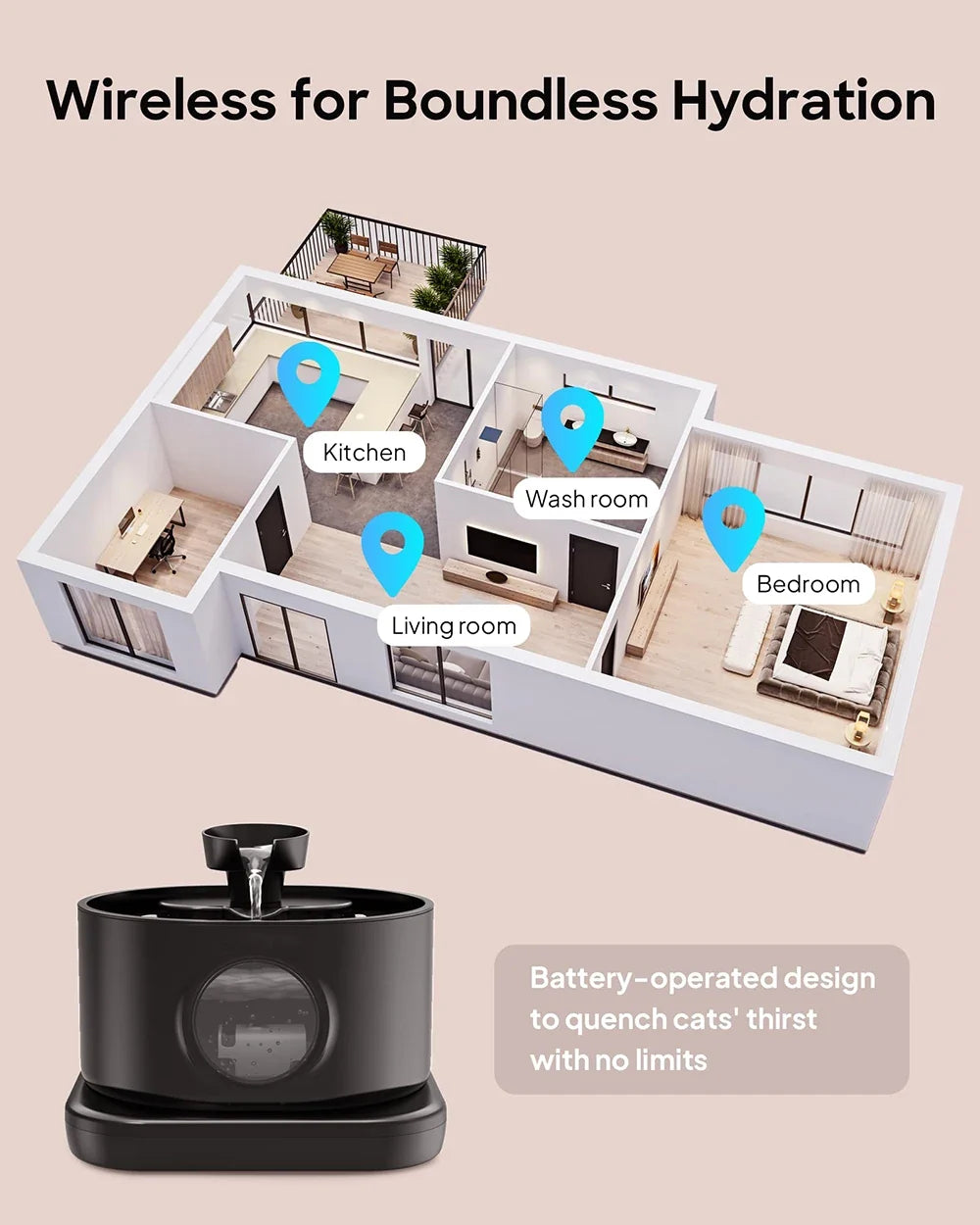 3L Wireless Recharging Sensor Cat Water Drinking Fountain Battery Operated Automatic Pet Motion Sensor Dog Water Dispenser Bowl - Majestic Pet Kingdom