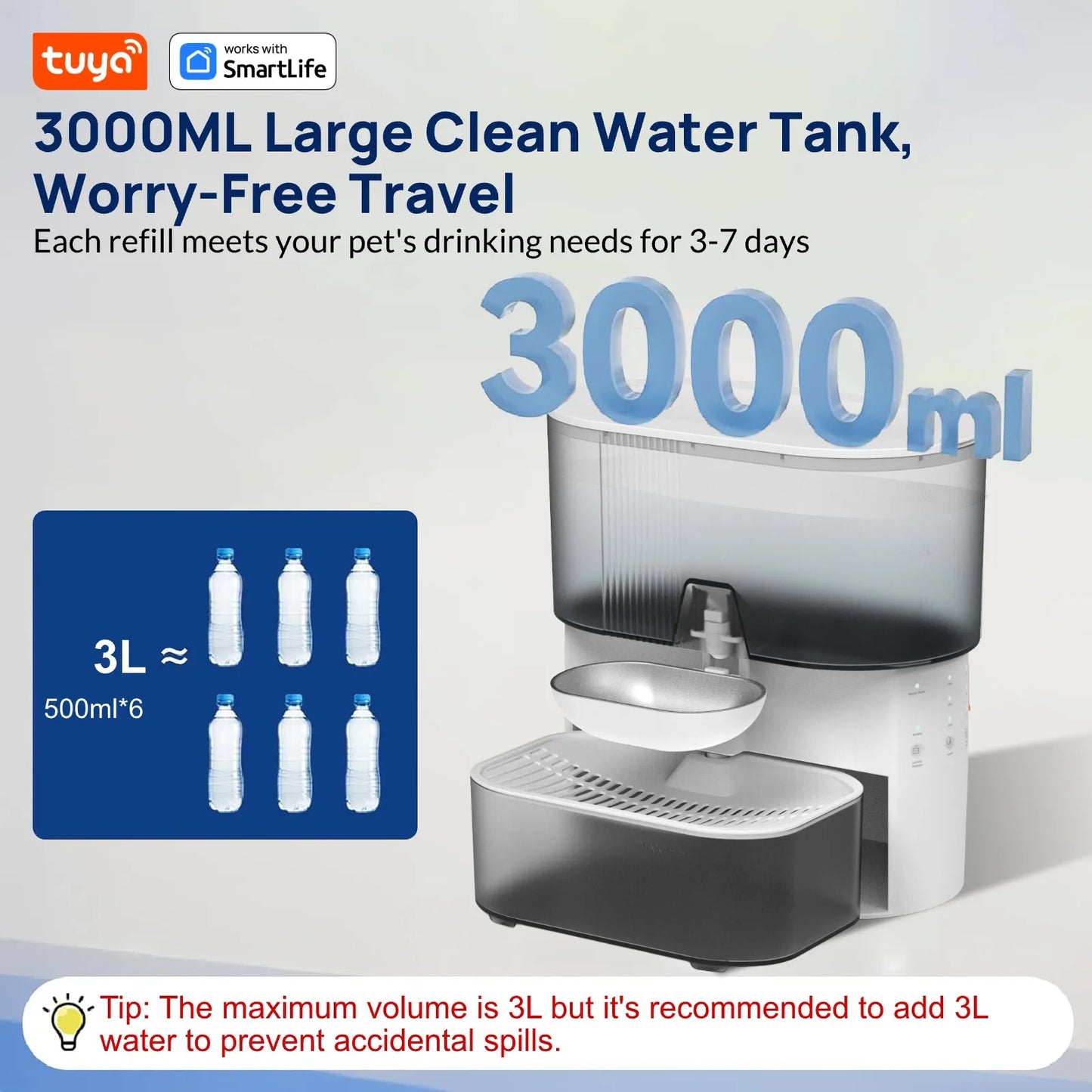 Majestic Pet Kingdom - 3LSmart Timed Water Dispenser for Cats & Small Dogs, Automatic Pet Fountain, Wastewater Separation Fresh Water, No Filter No APP View 3