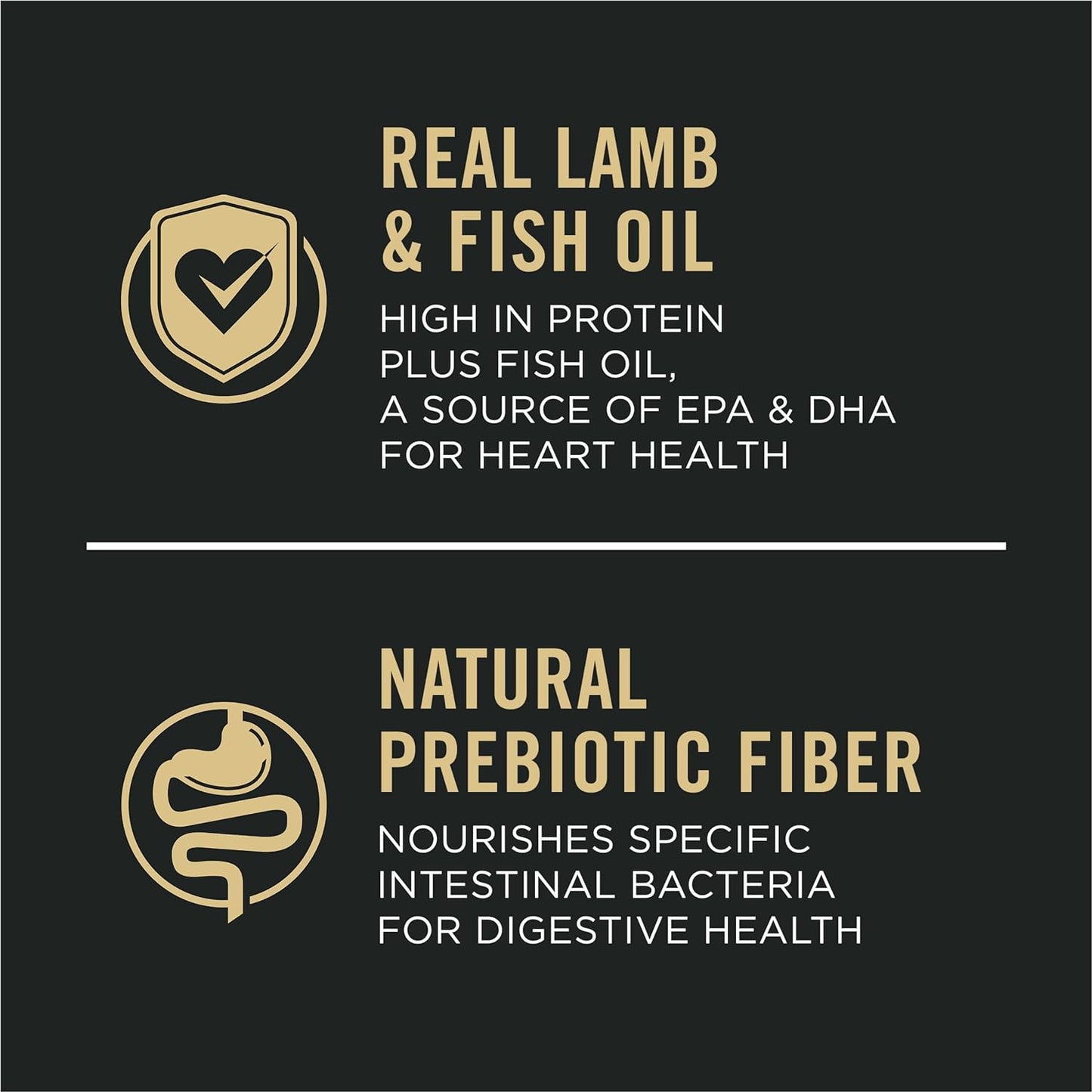 Dog Food Pro Plan Sensitive Skin & Stomach Lamb Oatmeal Bag