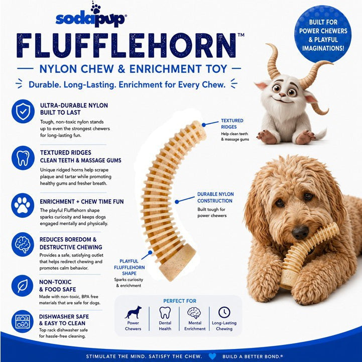 Pet Supply Product | The Finest Market
