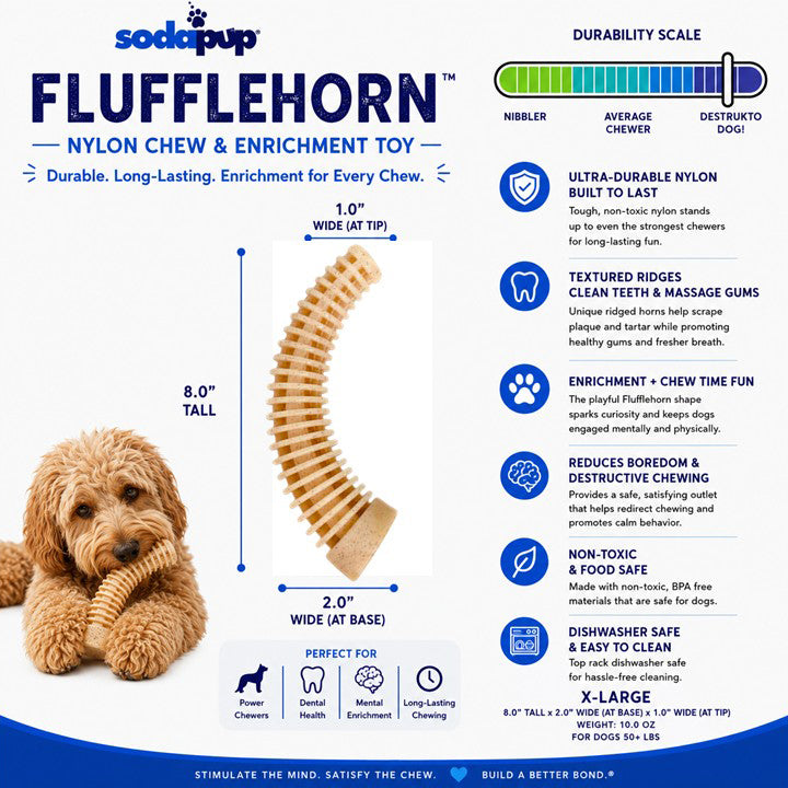 Pet Supply Product | The Finest Market