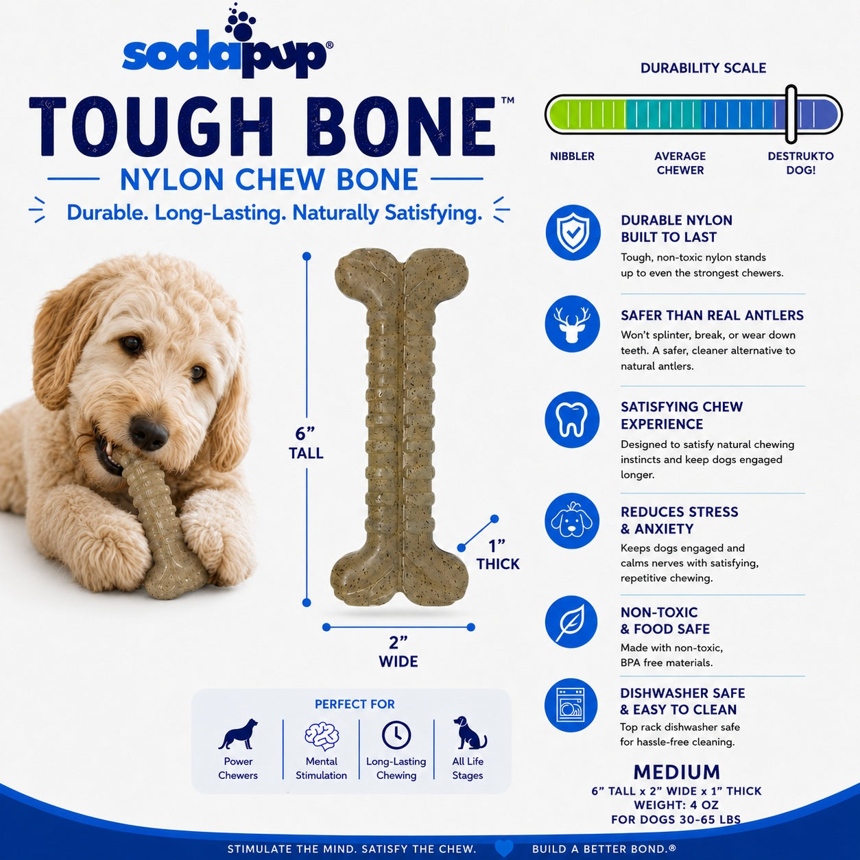 Pet Supply Product | The Finest Market