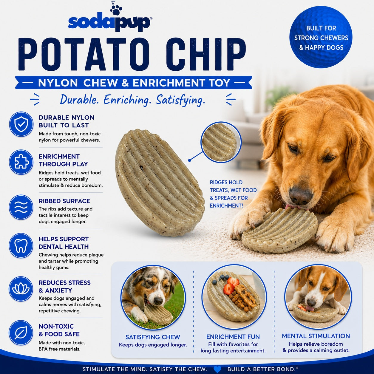 Pet Supply Product | The Finest Market