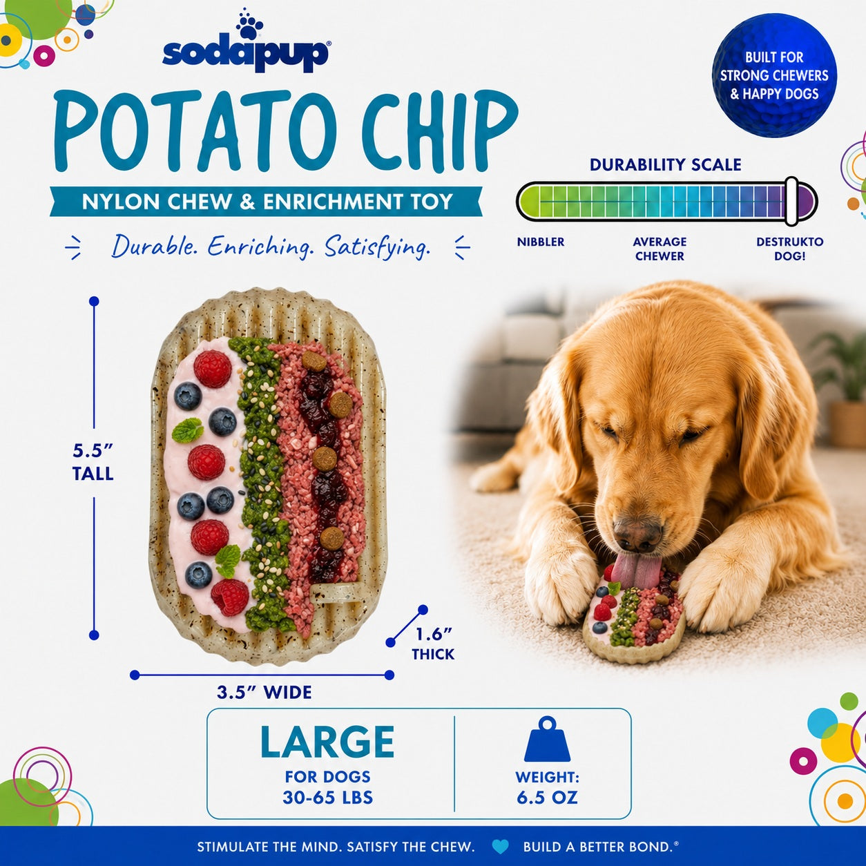 Pet Supply Product | The Finest Market