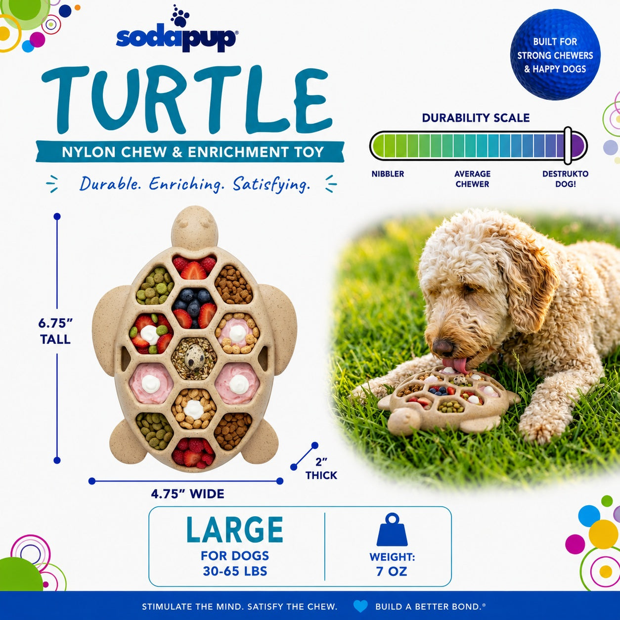 Pet Supply Product | The Finest Market