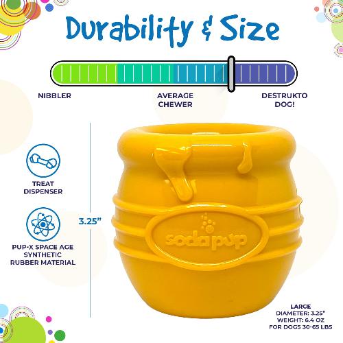 Pet Supply Product | The Finest Market