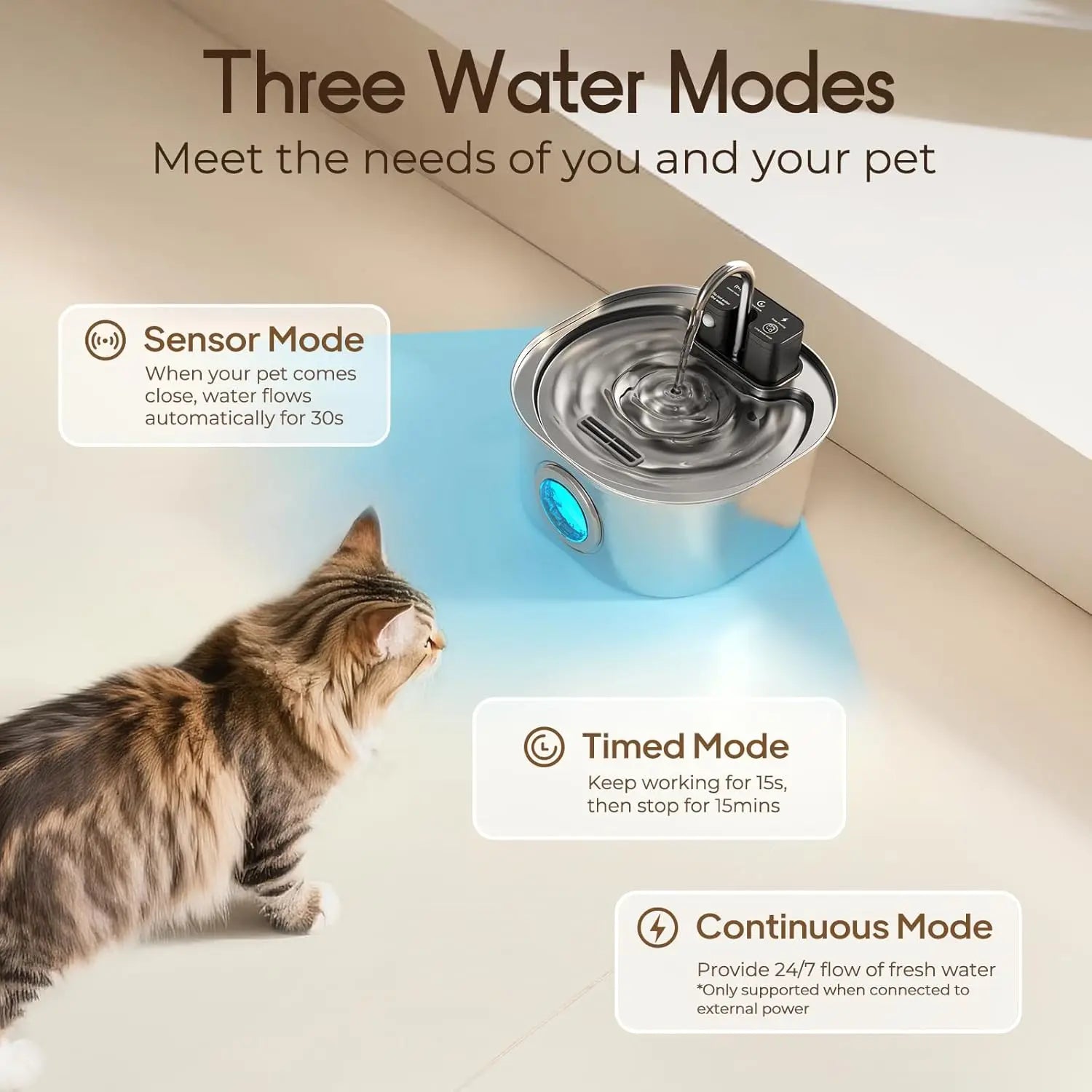 3L Stainless Steel Wireless Recharging Sensor Cat Water Fountain Auto Drinking Fountain For Cats Dog Drinker Pet Dispenser Bowl - Majestic Pet Kingdom