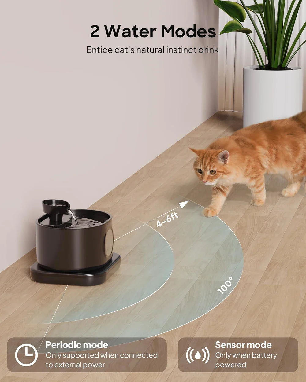 3L Wireless Recharging Sensor Cat Water Drinking Fountain Battery Operated Automatic Pet Motion Sensor Dog Water Dispenser Bowl - Majestic Pet Kingdom