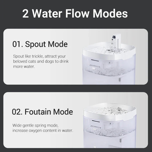 Cat Water Fountain ROJECO Smart Filtered Auto Drinker Bowl