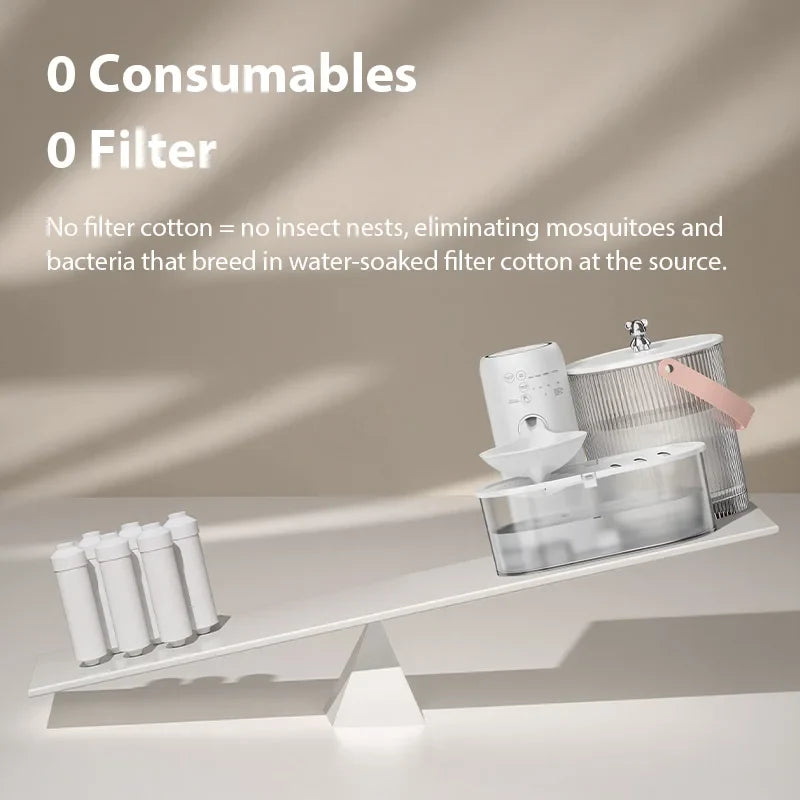 ROJECO Wireless Smart Pet Water Fountain Tilting 3L Cat Water Dispenser 2600mAh No-Filter Design Automatic Cat Fountain Drinker - Majestic Pet Kingdom