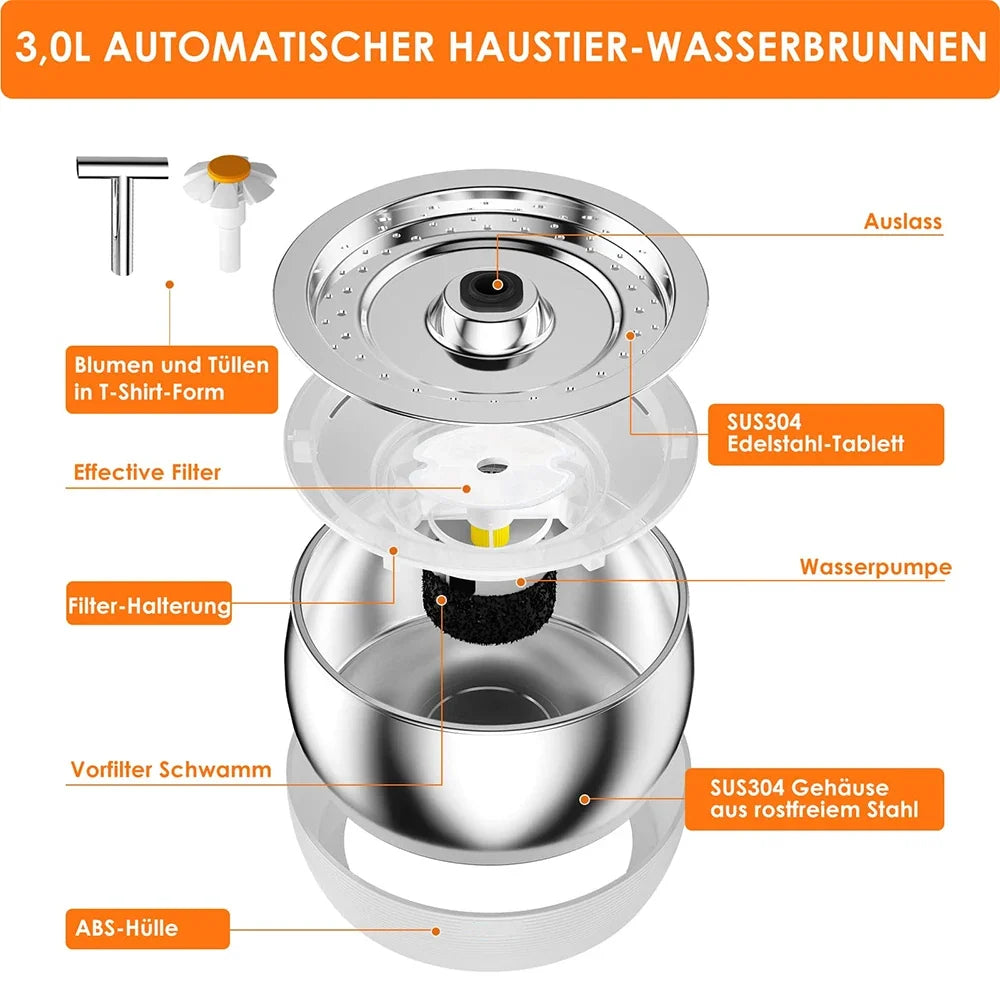 3L Stainless Steel Pet Cat and Dog Drinking Fountain Ultra-Silent Water Pump Suitable for Multiple Pet Drinking Bowls - Majestic Pet Kingdom