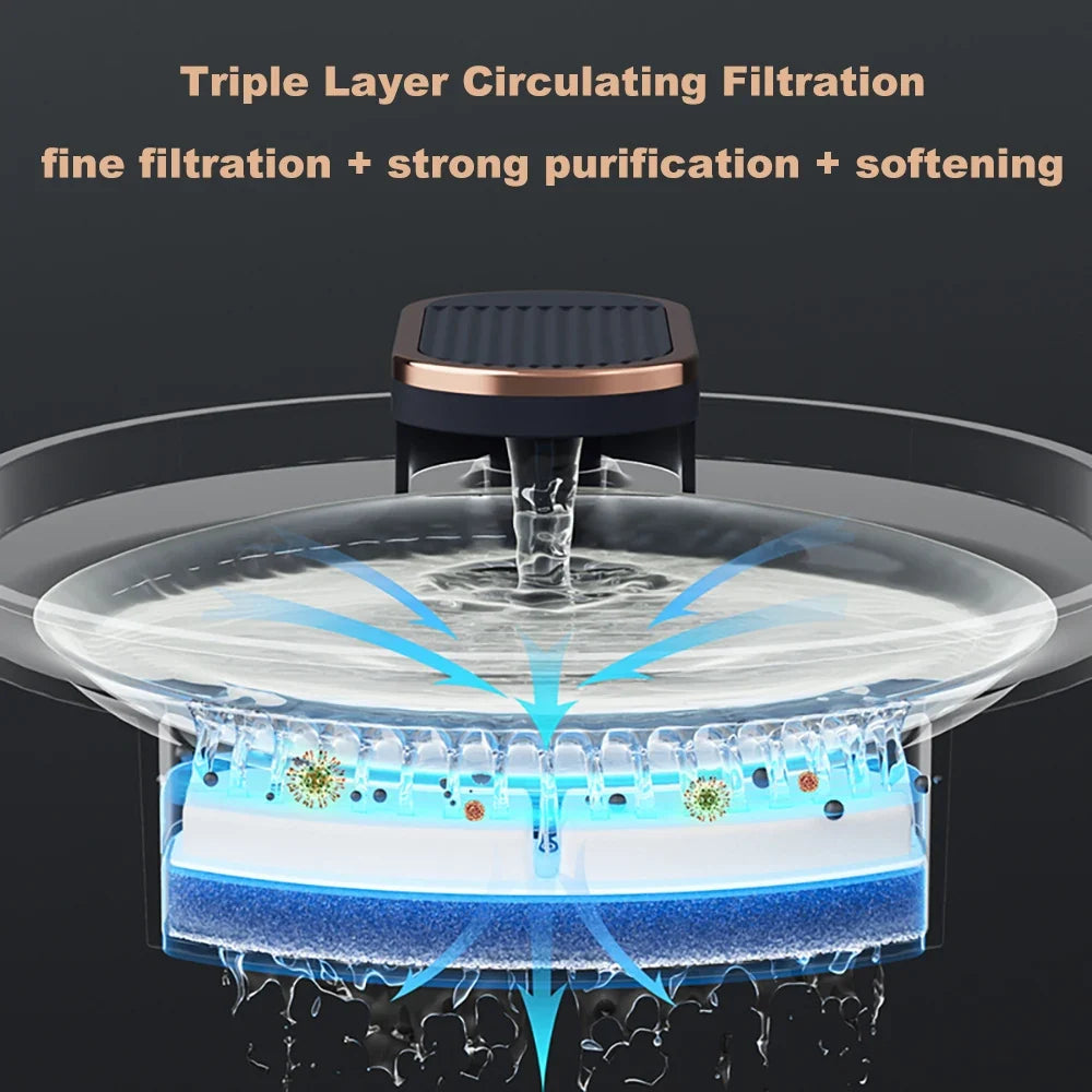 Cat Water Fountain 3L Automatic Water Dispenser with LED Light Ultra Silent Pet Drinking Water Fountain Automatic Pet Feeder - Majestic Pet Kingdom