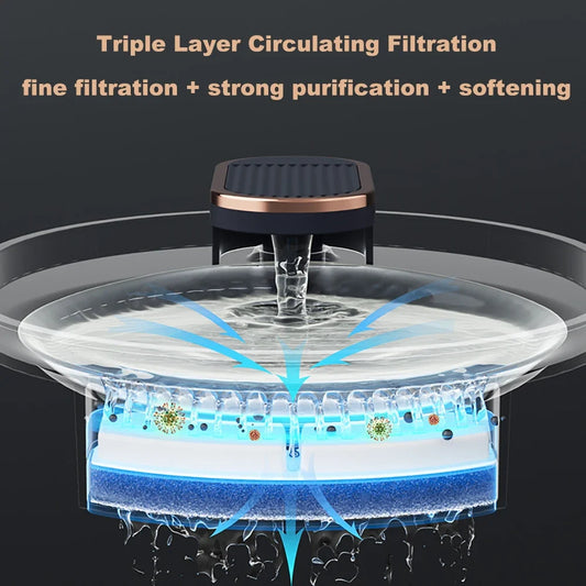 Cat Water Fountain 3L Automatic Water Dispenser with LED Light Ultra Silent Pet Drinking Water Fountain Automatic Pet Feeder - Majestic Pet Kingdom
