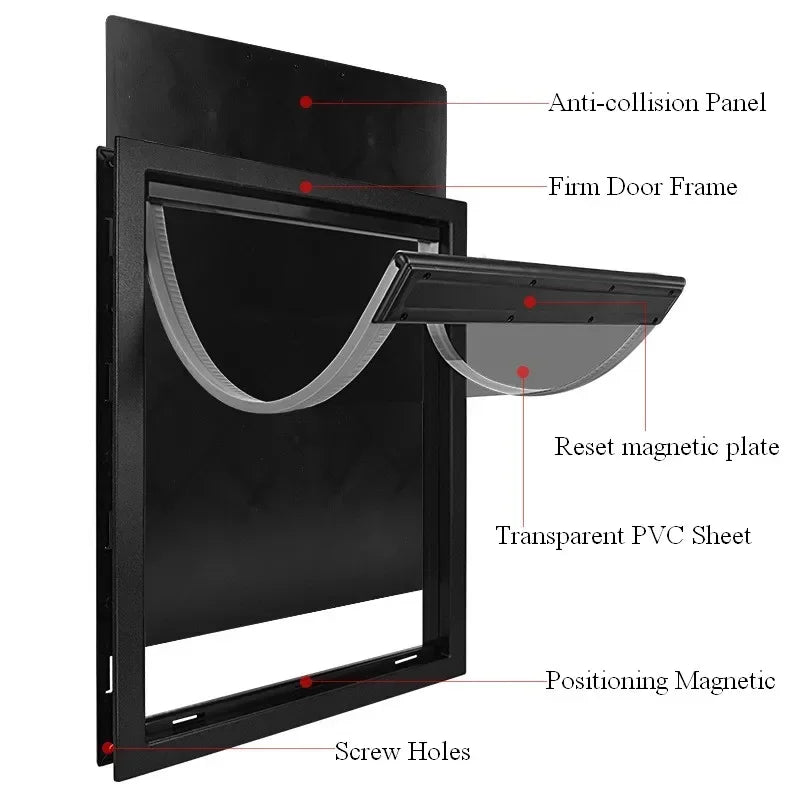 PVC Large Pet Door Magnet Automatic Closing Door Bothway Security Accessory for Big Dog Gate Dog Fences With Baffle Pet Supplies - Majestic Pet Kingdom