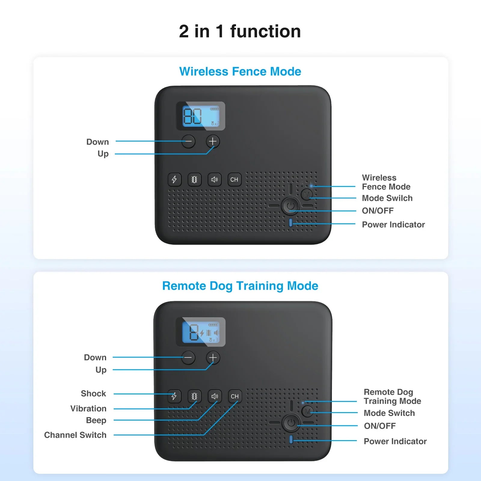 Wireless Dog Fence 2 in 1 Remote Trainer Beep Shock Collar
