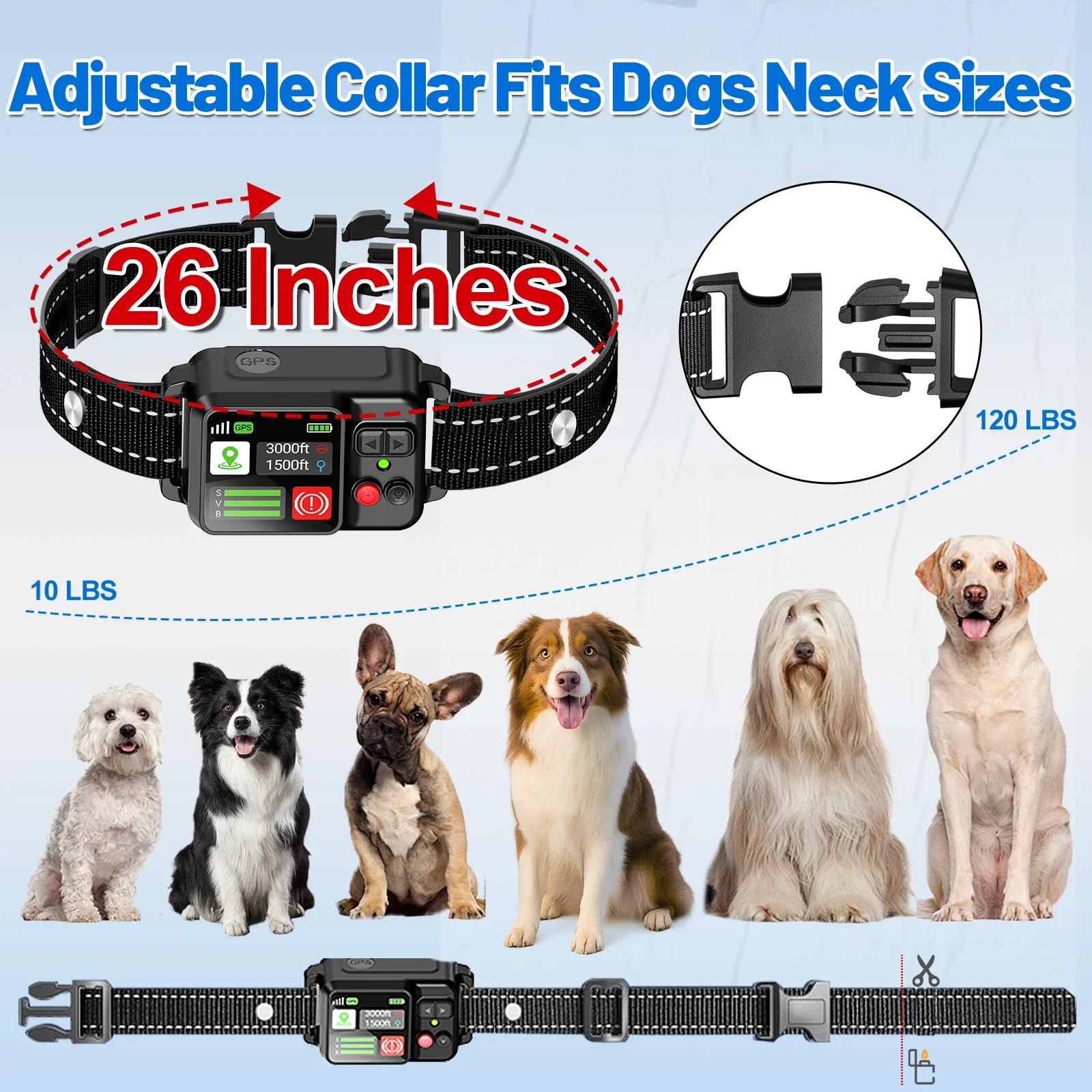 GPS Dog Fence Collar IP67 Waterproof Shock Containment System