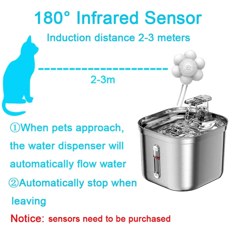Stainless Steel Automatic Pet Water Dispenser Cat Drinking Fountain With Sensor Filter Cats Dog Ultra Quiet Pump Water Foutain - Majestic Pet Kingdom