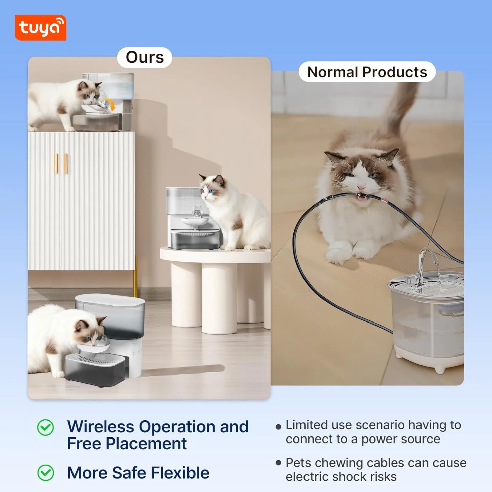 3L Intelligent Timed Pet Water Fountain, Rechargeable Auto Water Dispenser for Cats, Wastewater Separation, No Filter No APP - Majestic Pet Kingdom