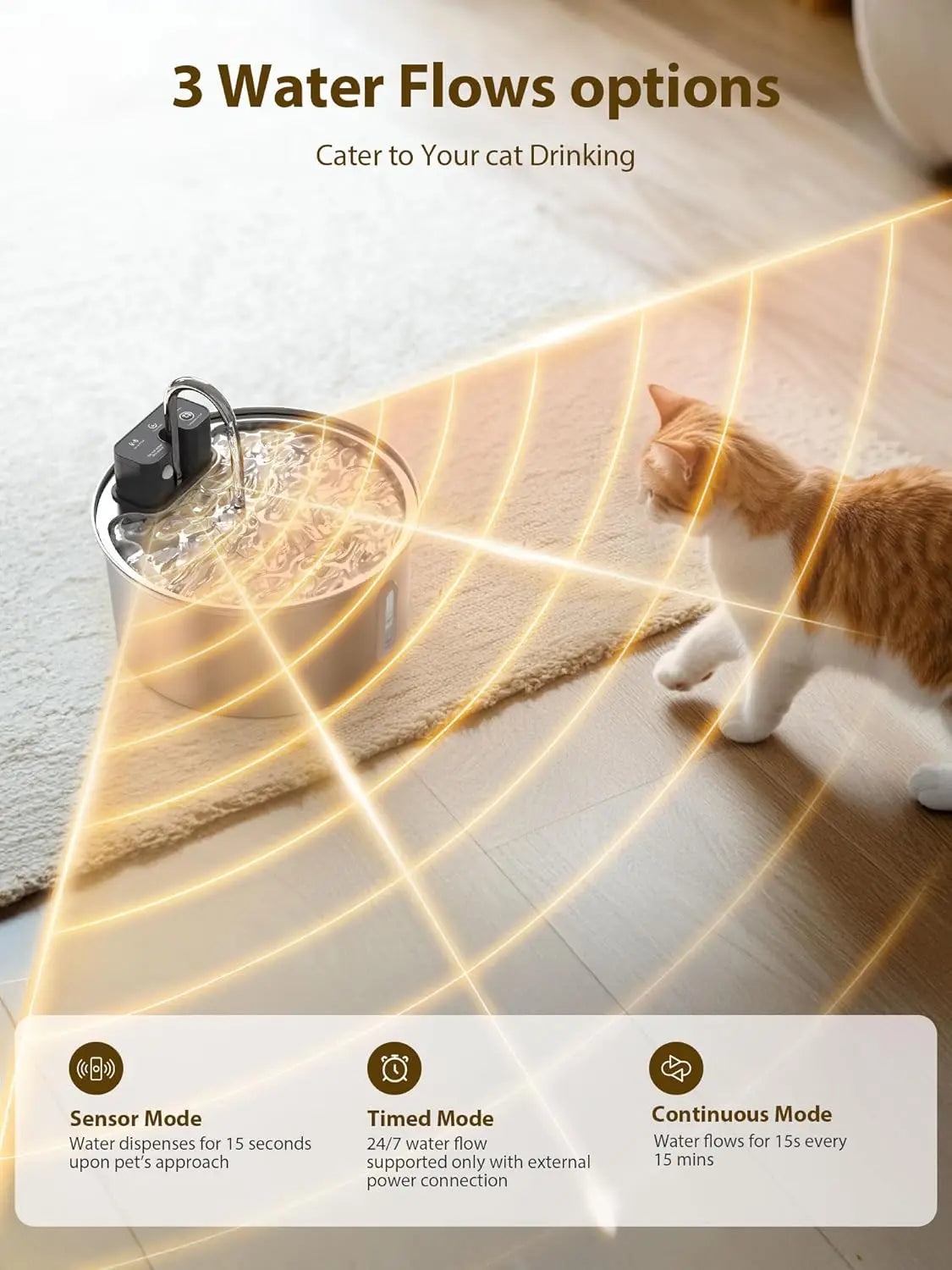 Majestic Pet Kingdom - 3L Stainless Steel Wireless Recharging Sensor Pet Cat Water Fountain Auto Drinking Fountain For Cats Dog Drinker Dispenser Bowl View 4