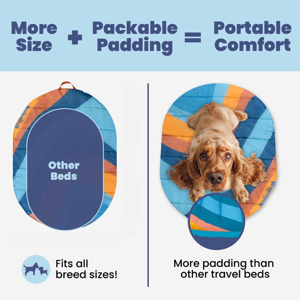 Travel Dog Bed - Foldable & Packable for Travel, Road Trip, Camping - Majestic Pet Kingdom