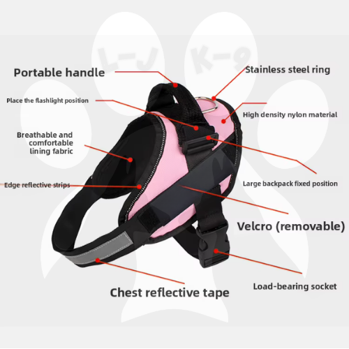 Easy On, No-Pull Dog Harness