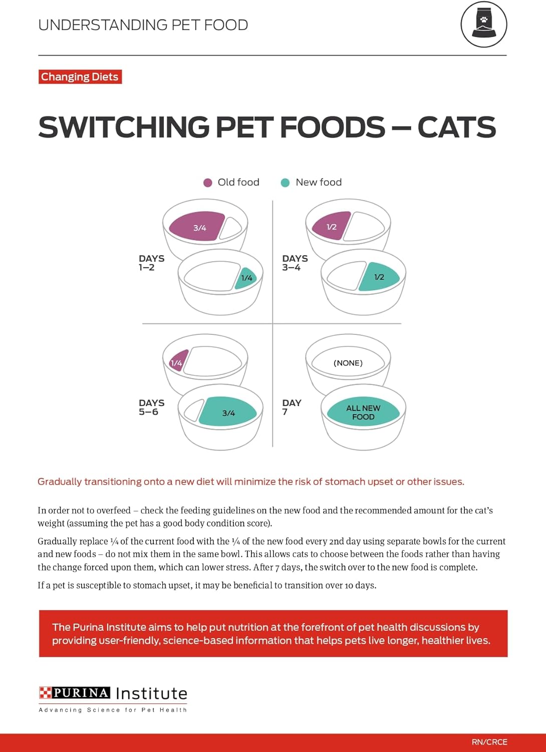 Purina Pro Plan Urinary Tract Health With Salmon Classic (3oz) - Majestic Pet Kingdom