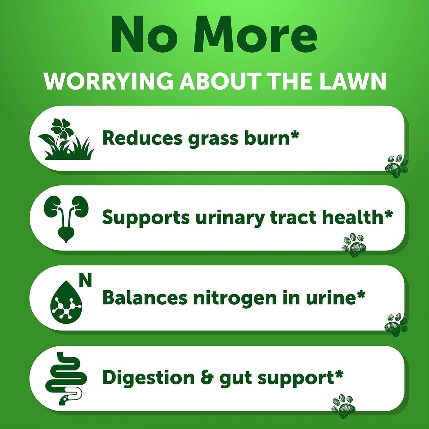 Grass Burn Spot Chews for Dogs - Lawn Neutralizer 120ct