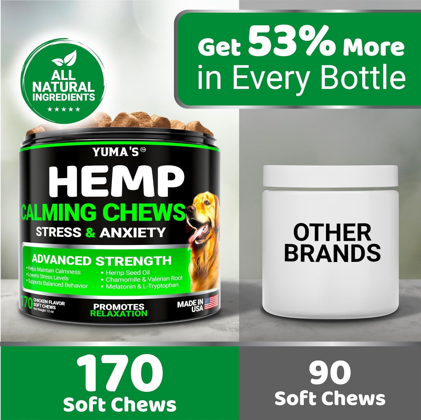 Hemp Calming Chews for Dogs - Chicken Flavor 170 Count