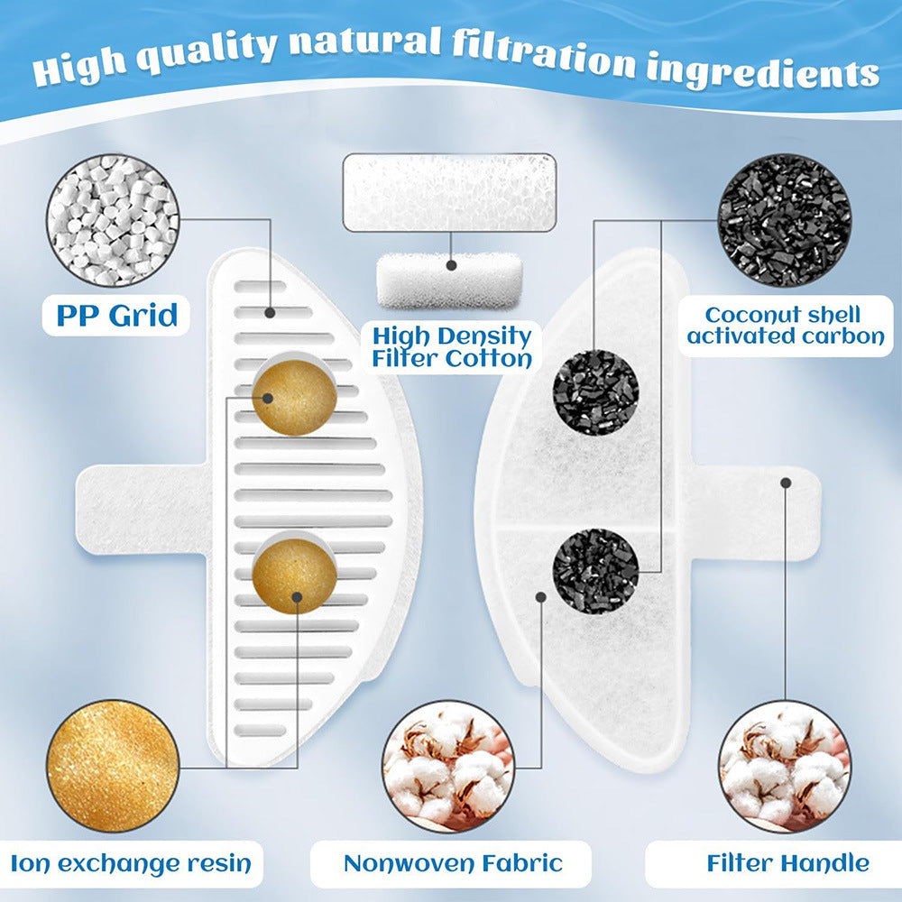 Pet Water Fountain Filter Kit