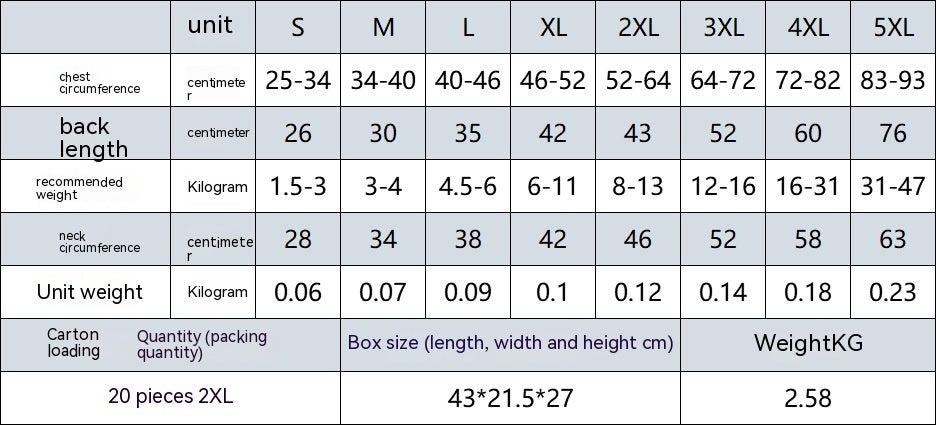 Windproof And Rainproof Dog Clothes Large Dog Raincoat Dog Pet Shell Jacket - Majestic Pet Kingdom