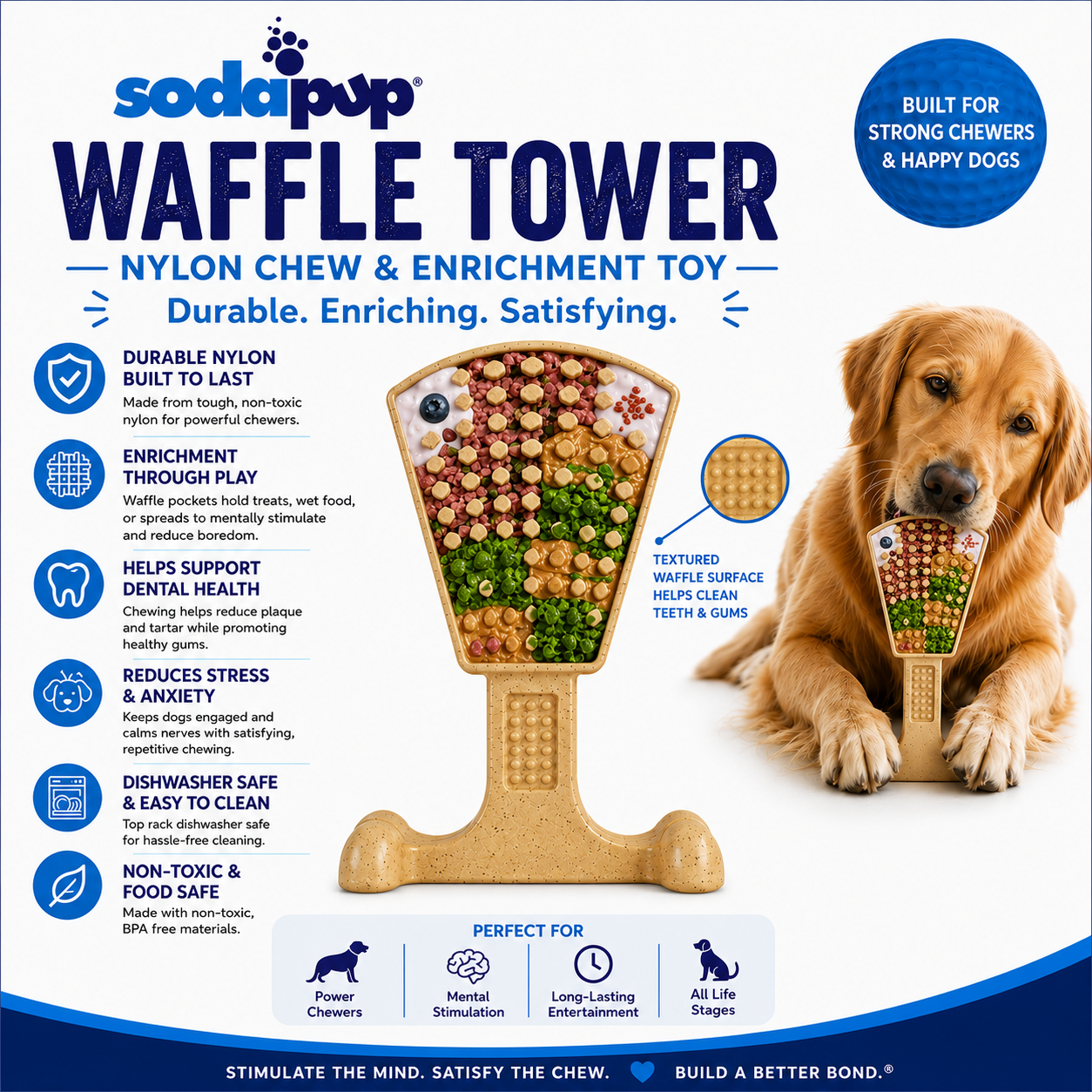 Pet Supply Product | The Finest Market