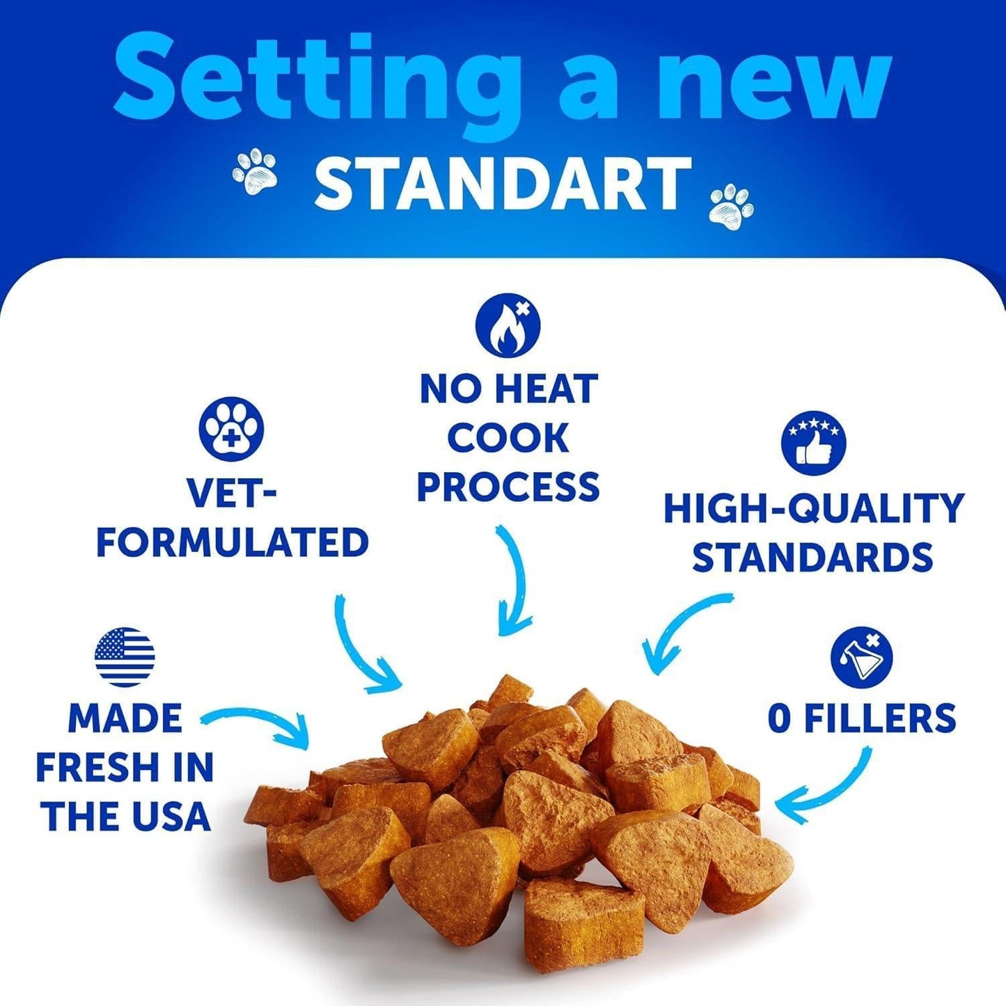 No Poo Chews for Dogs - Coprophagia Stool Deterrent