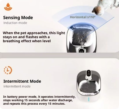 Pet Water Fountain Large Capacity Smart Auto Circulating 3L