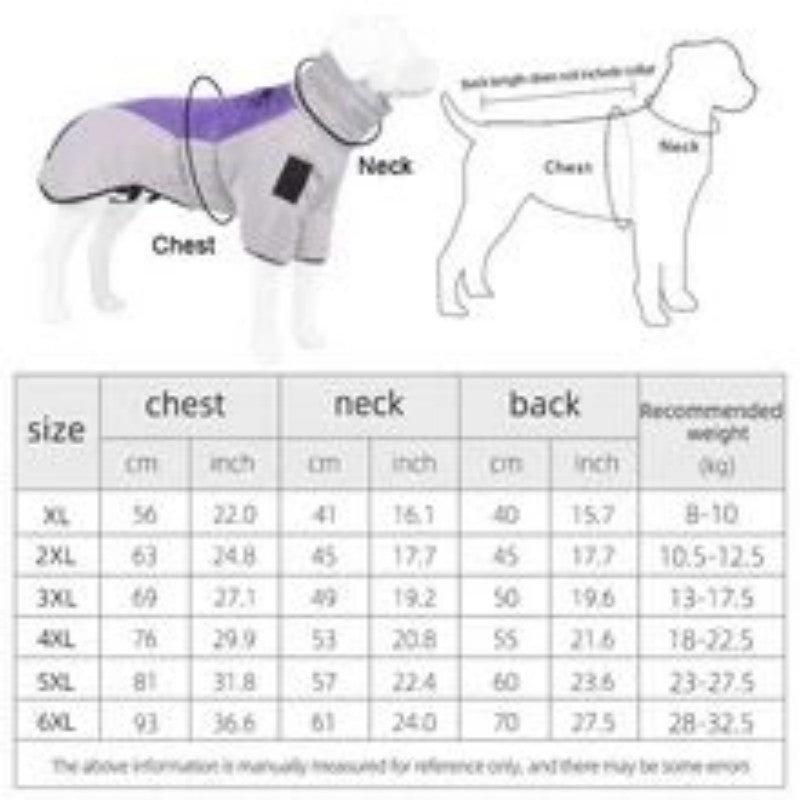 Luxury Pet Essentials - Purrfect Pet Kingdom™