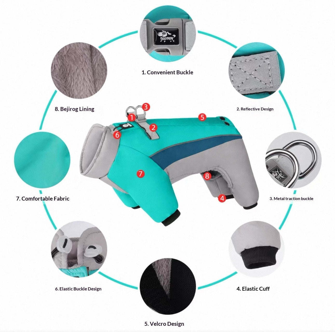 Pet Product - Premium Pet Accessory